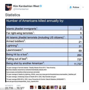kim-kardashian-tweet