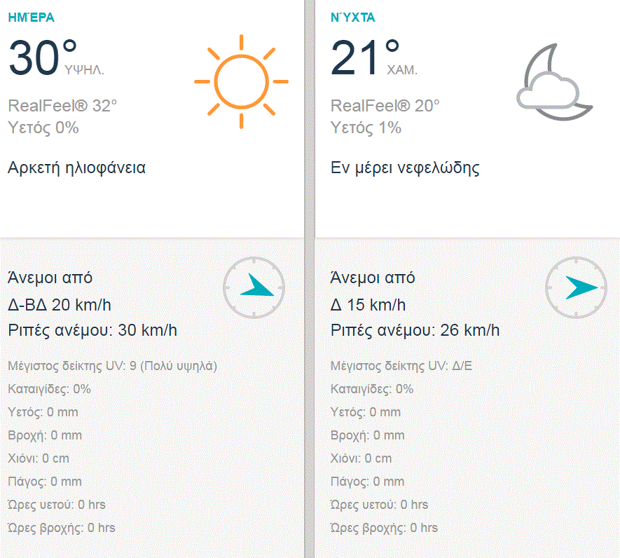 pempti 27-7a