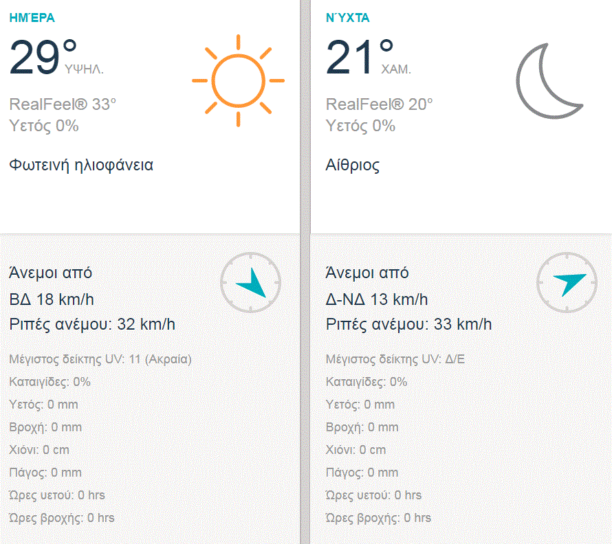 triti 5-9a