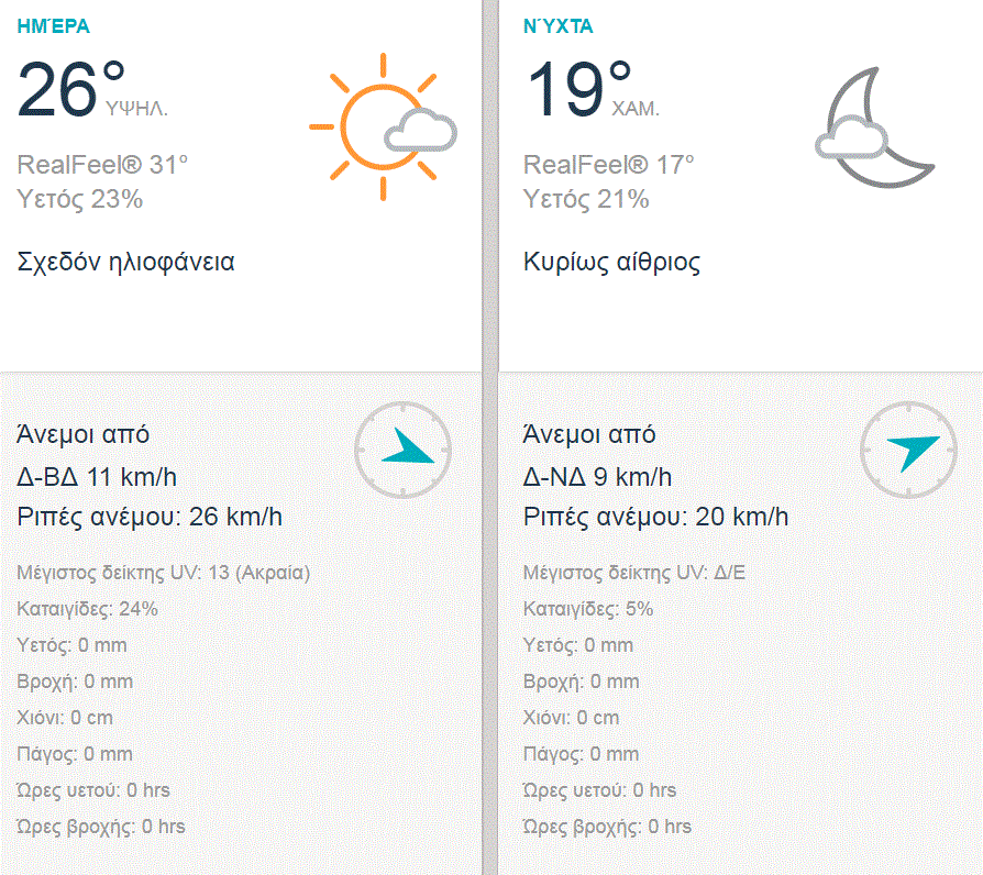 triti 26-9a