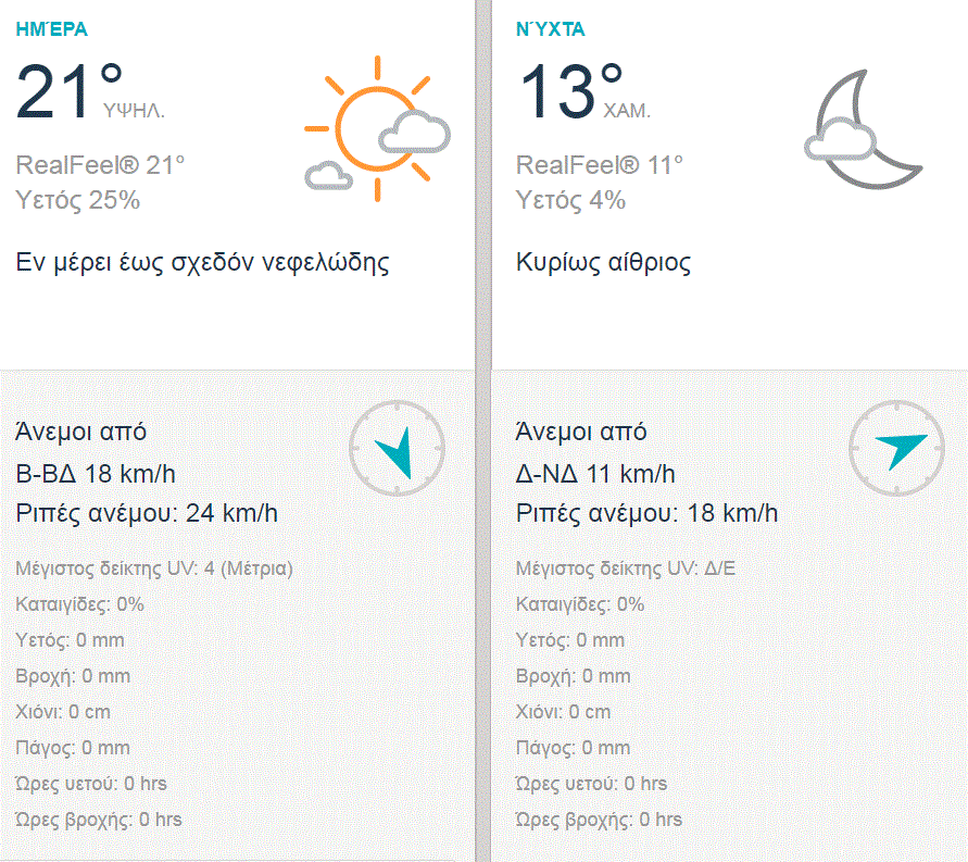 paraskeyi 27-10a