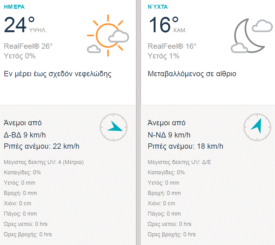 sabbato 21-10a