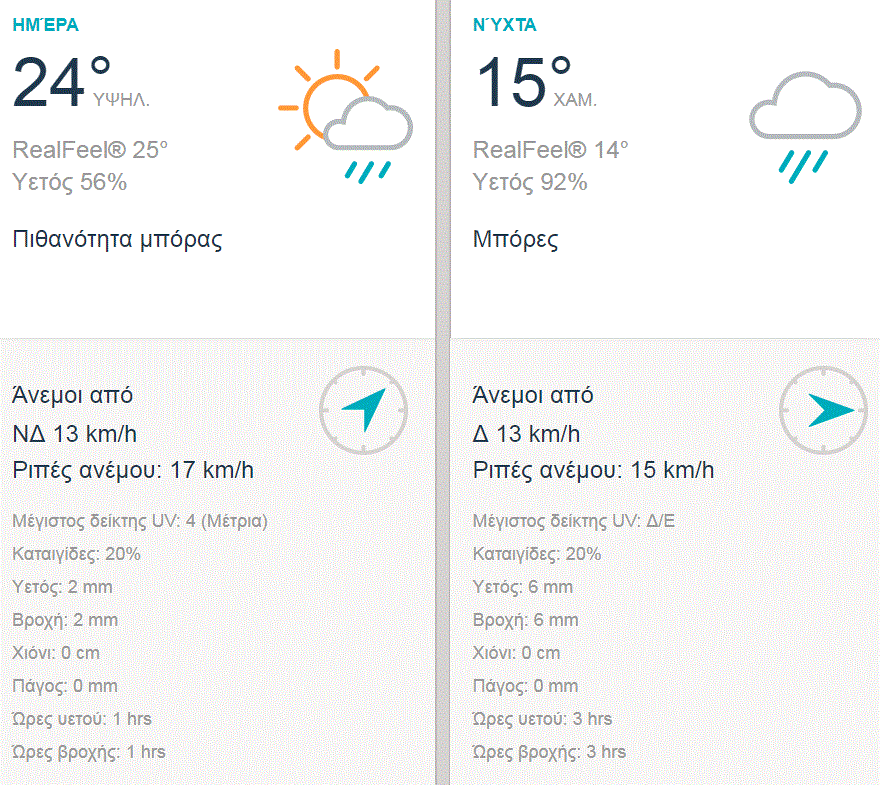 sabbato 28-10a
