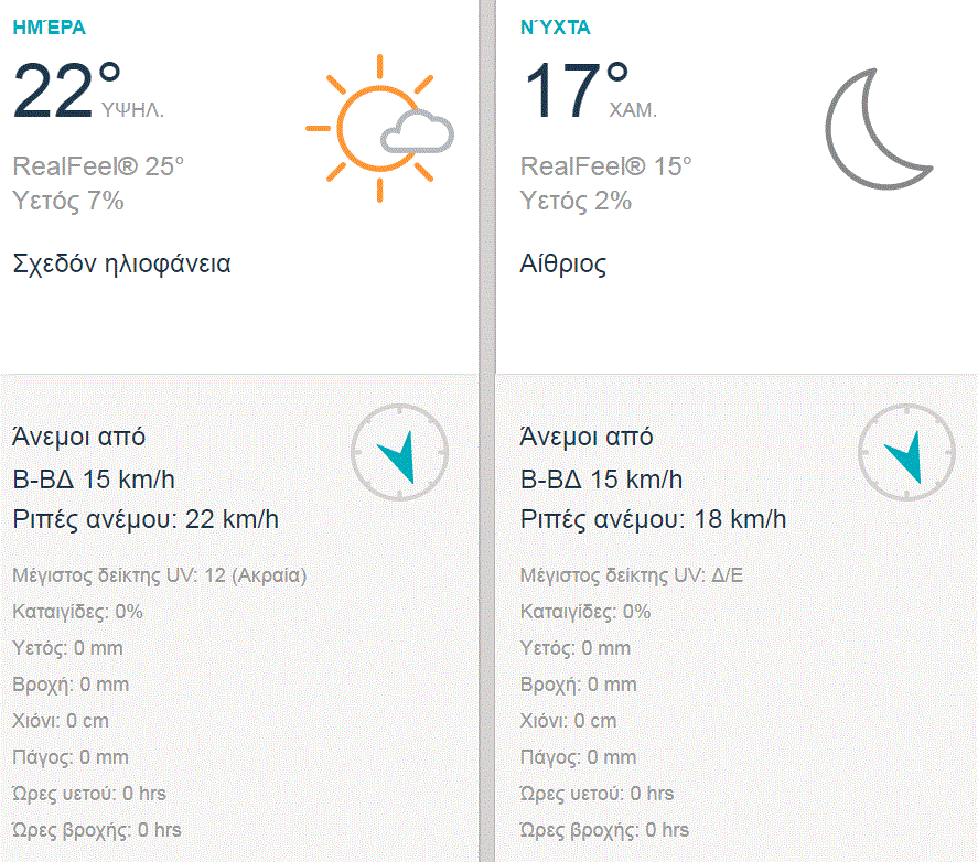 triti 10-10a