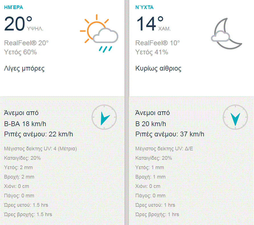 triti 31-10a