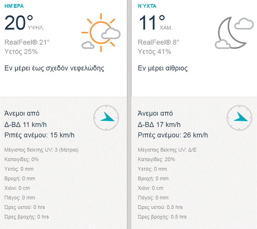 deytera 4-12a