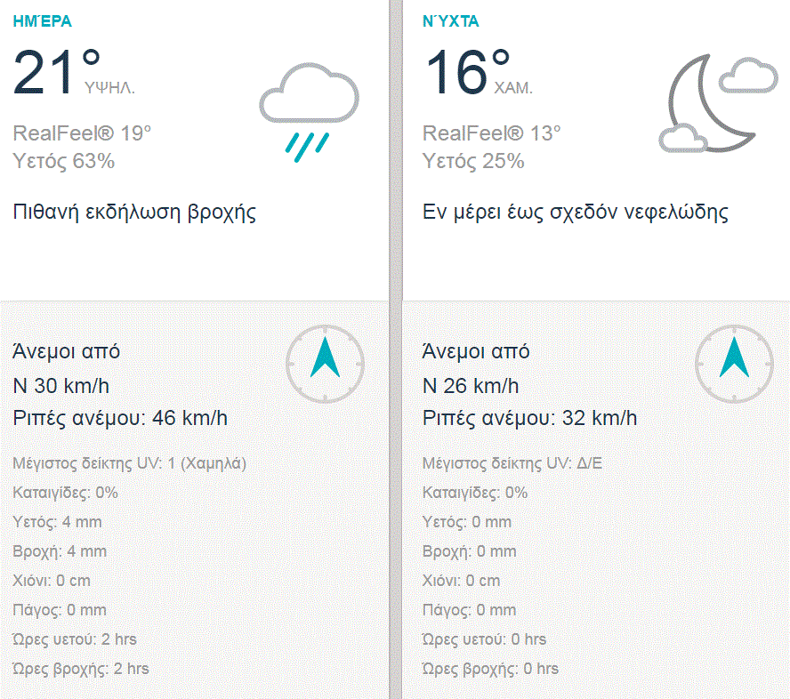 paraskeyi 1-12a