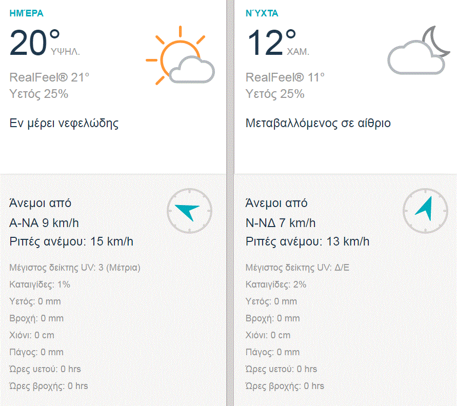 sabbato 25-11a