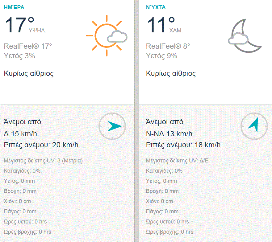 tetarti 29-11a