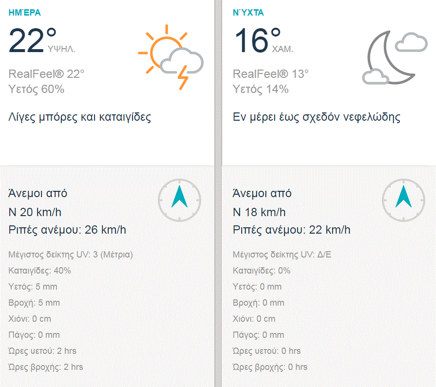 triti 14-11a