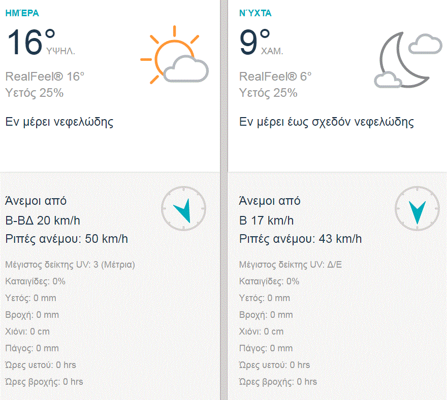triti 21-11a