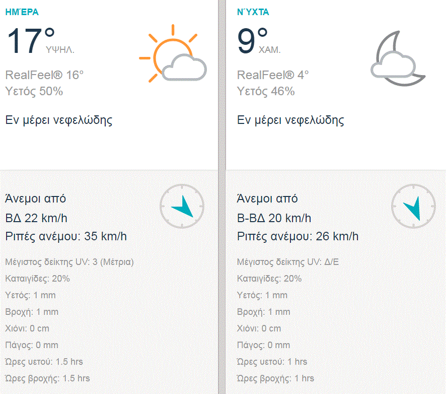 triti 5-12a