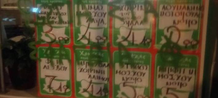 Χορτοφάγοι αναρχικοί έσπασαν κρεοπωλεία στην Κυψέλη