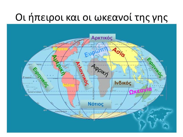 Οι χώρες με τα μακρύτερα σύνορα