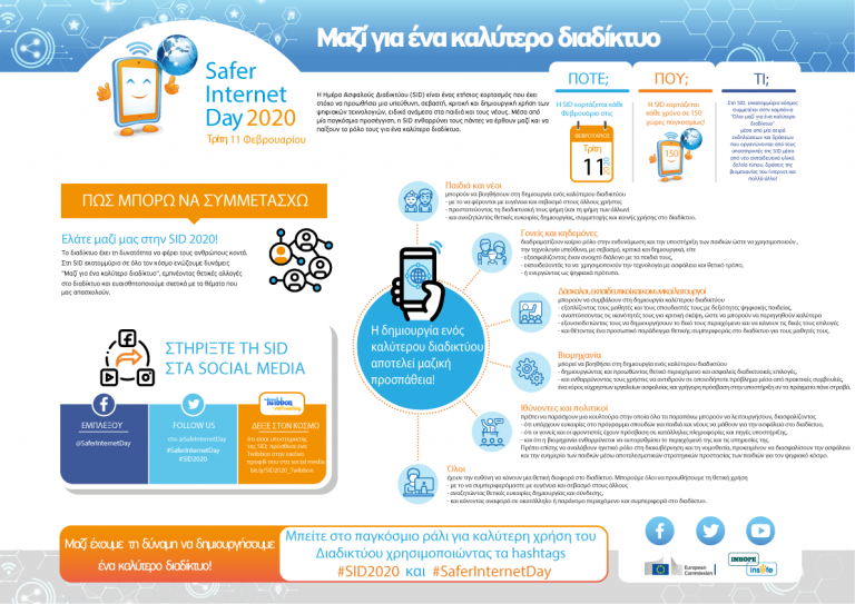 Στατιστικά στοιχεία 2019 Help-line.gr