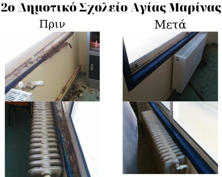 Επισκευές και συντηρήσεις σε σχολικά κτίρια από το Δήμο Μαλεβιζίου