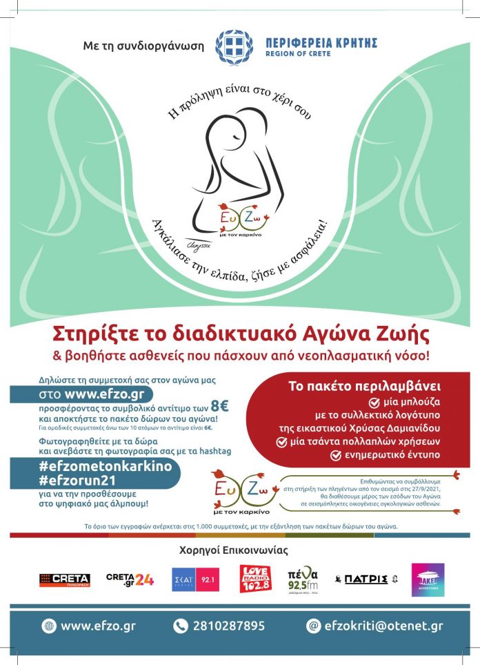 κατάλογος