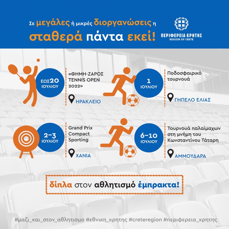 Αθλητικές διοργανώσεις με την στήριξη της Περιφέρειας Κρήτης