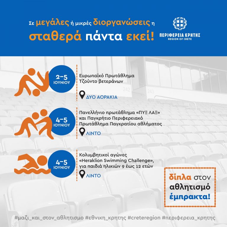 Αθλητικές διοργανώσεις με την στήριξη της Περιφέρειας Κρήτης