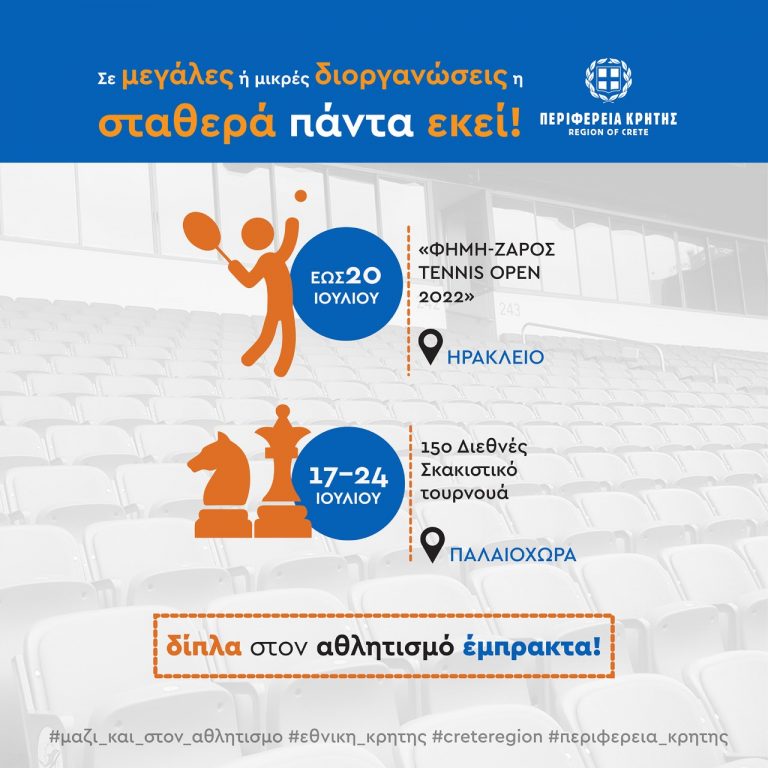 Αθλητικές διοργανώσεις με την στήριξη της Περιφέρειας Κρήτης