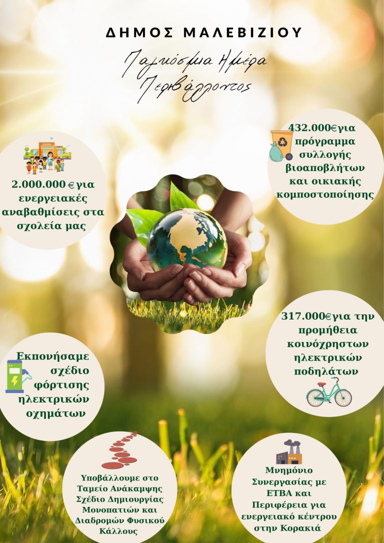 Μεν. Μποκέας: «Το Μαλεβίζι αλλάζει και γίνεται «πράσινο»