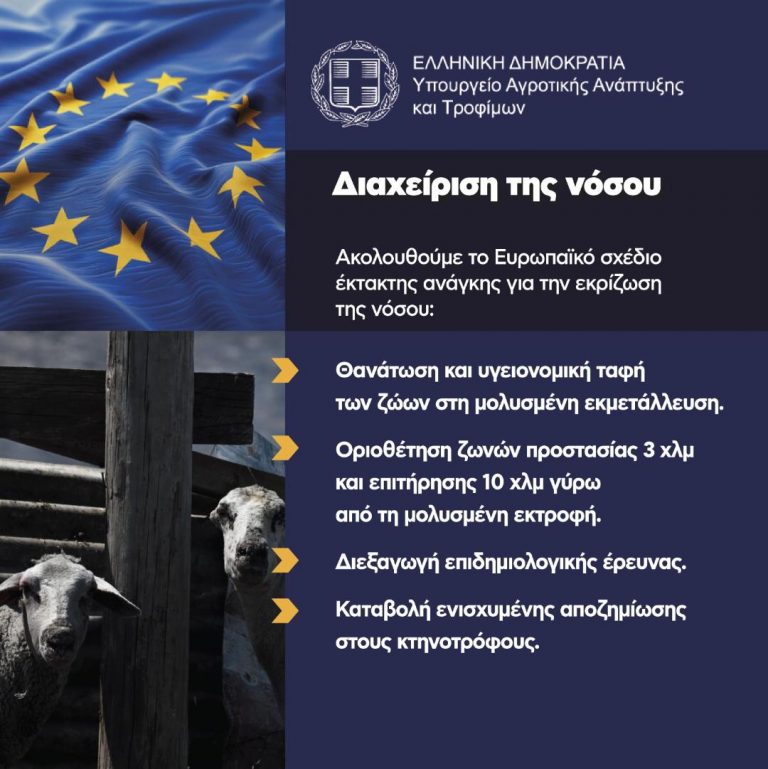 Ενημερωτικό Σημείωμα για την πορεία εφαρμογής των μέτρων για την ευλογιά
