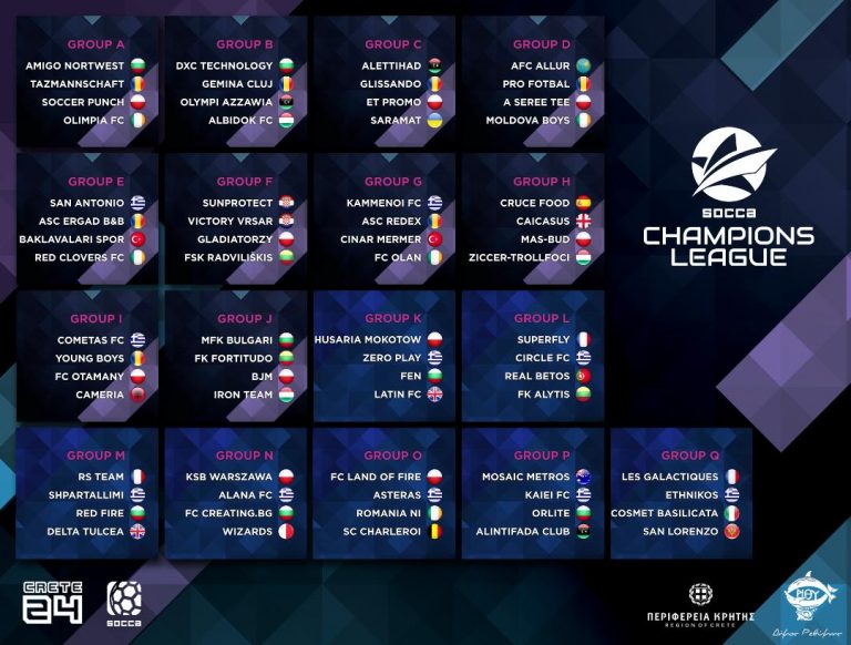 SOCCA Champions League: Όλοι  οι δρόμοι οδηγούν στο Ρέθυμνο