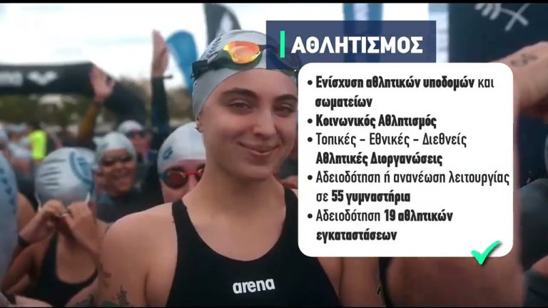 Απολογισμός Περιφέρειας Κρήτης 2024 Σταύρος Αρναουτάκης: «αυτός ο τόπος, μόνο μπροστά μπορεί και πρέπει να προχωρά»