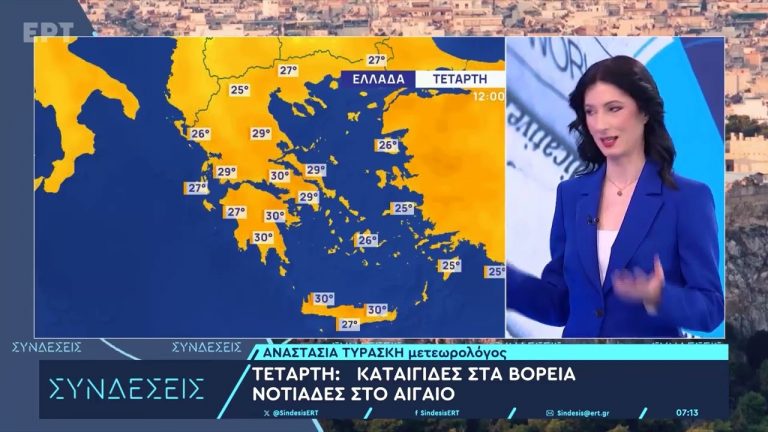 Ακόμη και 35άρια βλέπουν οι μετεωρολόγοι, πού θα φθάσει η θερμοκρασία στην Αθήνα -Αλλάζει ο καιρός από Κυριακή