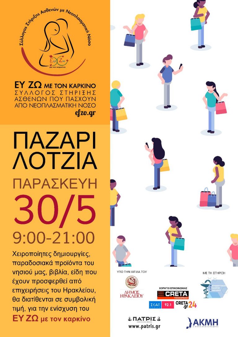 ΠΑΖΑΡΙ ΑΛΛΗΛΕΓΓΥΗΣ 2025