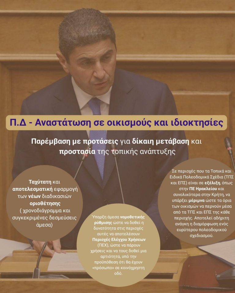 Λευτέρης Αυγενάκης – Οι Δυσμενείς Επιπτώσεις της Απόφασης του ΣτΕ και του Νέου ΠΔ για Οικισμούς κάτω των 2.000 Κατοίκων
