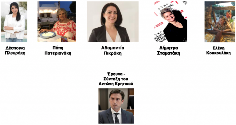 Πέντε Σπουδαίες Γυναίκες Μιλούν για τη Συμβολή της Γυναίκας στην Παιδεία, τον Πολιτισμό, την Επιχειρηματικότητα και την Οινοποιία: Θεμέλιο της Εξωστρέφειας για μια Βιώσιμη Κρήτη