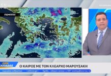 Ο Μαρουσάκης προειδοποιεί για την κακοκαιρία του ΣΚ: Πιθανοί κεραυνοί, ανεμοστρόβιλοι, υδροστρόβιλοι