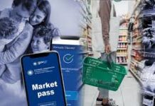 Market Pass 2026: Τα νέα δεδομένα για την αίτηση – Το εισόδημα και οι δικαιούχοι
