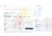 Το κύπελλο του ΟΦΗ γιορτάζει και η … Google