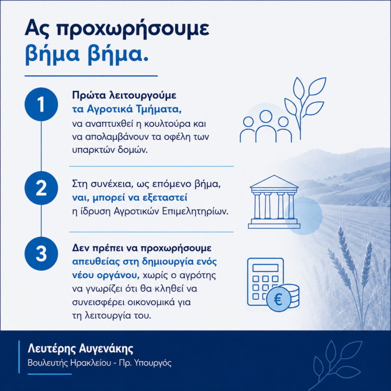 Δήλωση Λευτέρη Αυγενάκη για τη συζήτηση σχετικά με την ίδρυση Αγροτικών Επιμελητηρίων στη χώρα μας