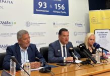 Γεωργιάδης: Εργαλείο ΑΙ σκανάρει τις διαφημίσεις στο Διαδίκτυο και εντοπίζει «ύποπτα» ιατρεία και γιατρούς -Πώς θα λειτουργεί το MedWatch